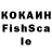 Кетамин ketamine Jacket Died